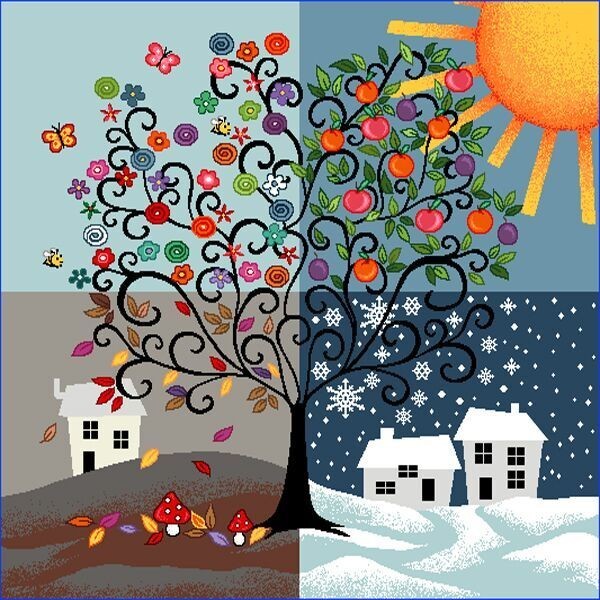 Carré - Arbre de vie 4 saisons